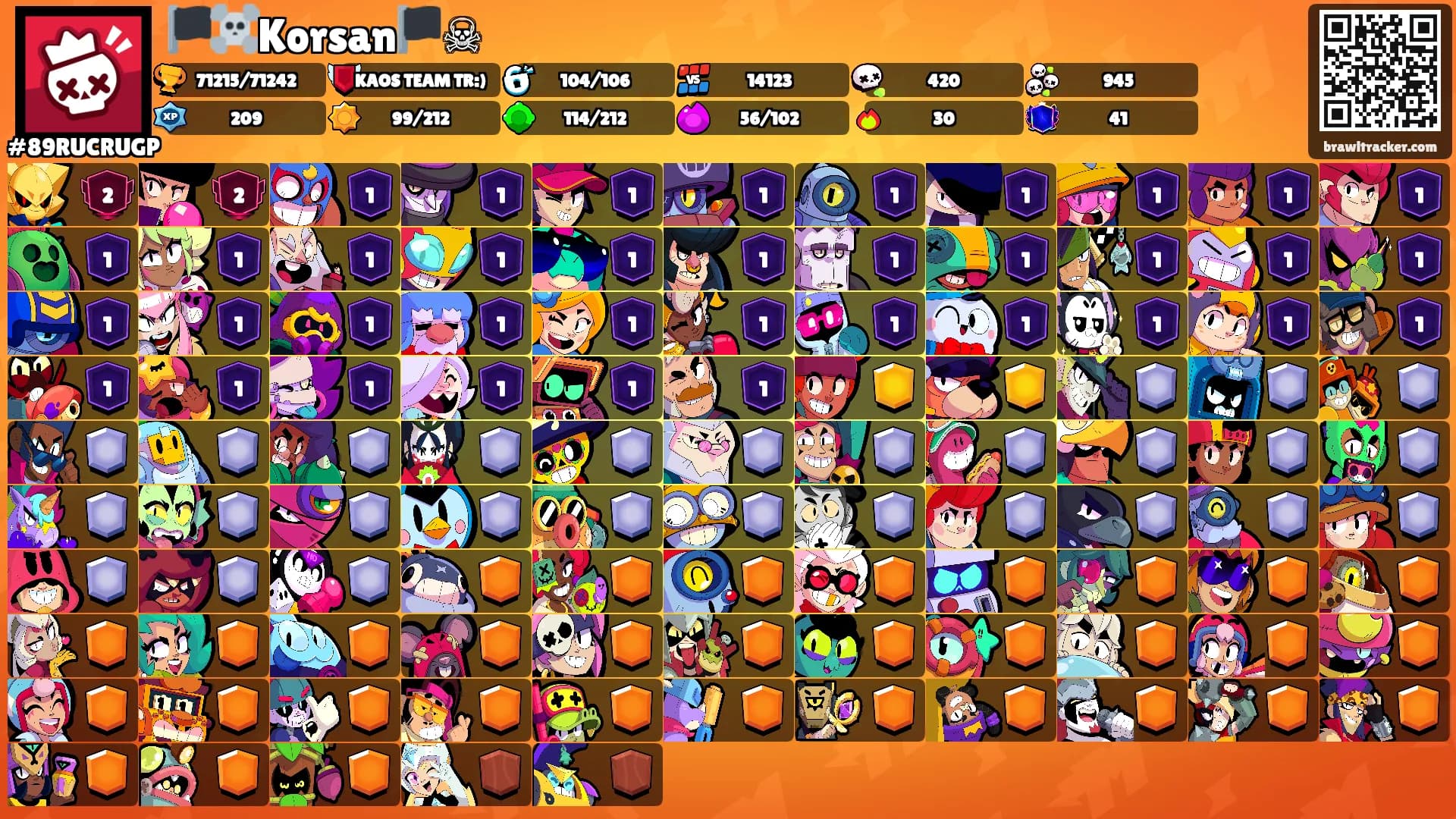 🏴‍☠️Korsan🏴‍☠'s Ranks