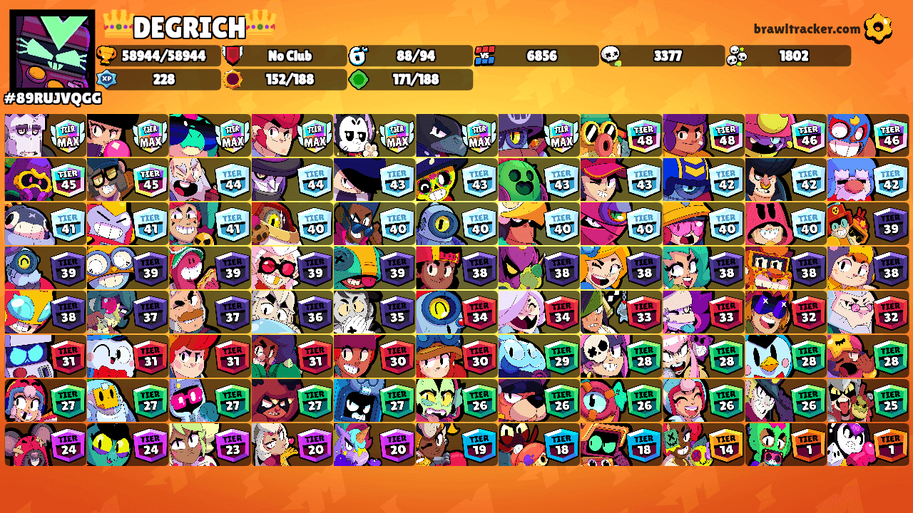 👑DEGRICH👑's Ranks