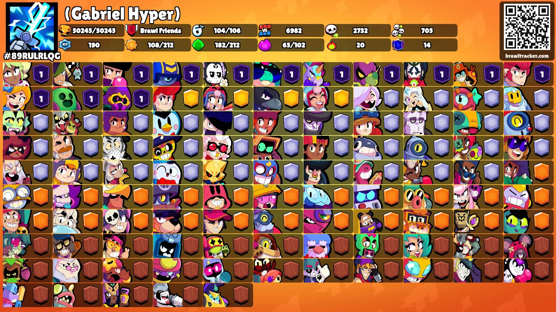 (Gabriel Hyper)'s Ranks