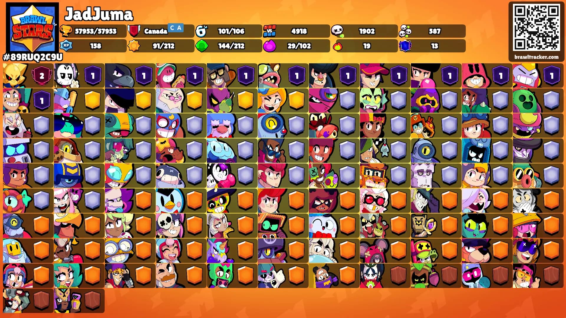 JadJuma's Ranks