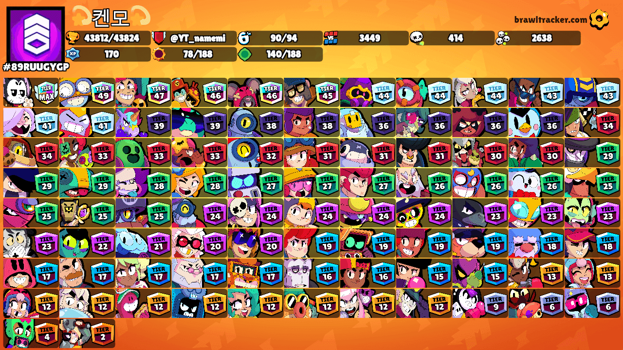 💫켄모💫's Ranks