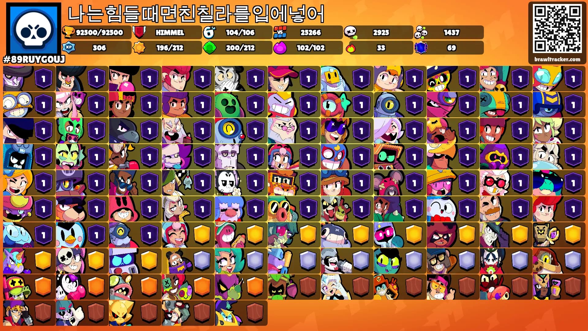 나는힘들때면친칠라를입에넣어's Ranks