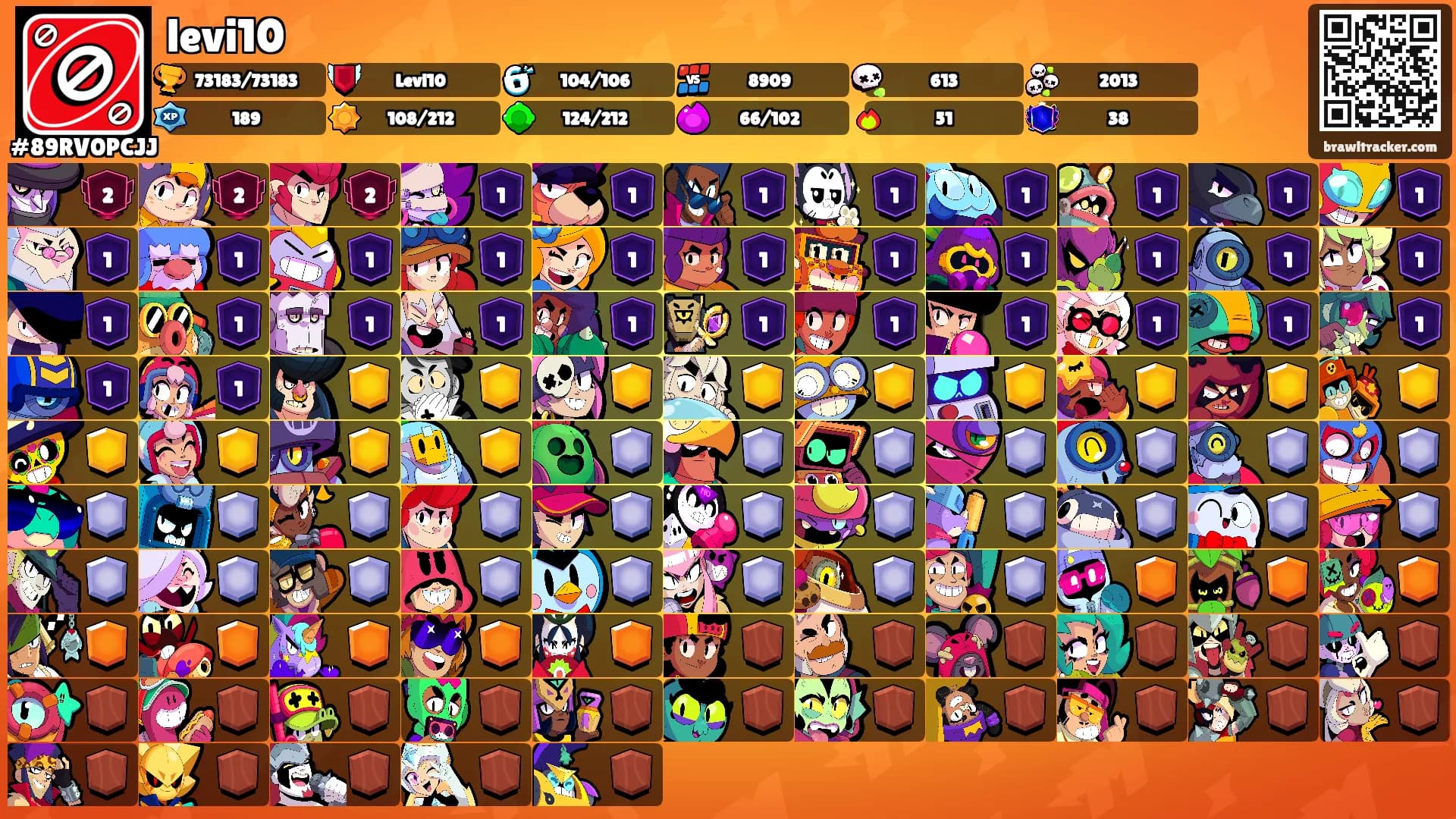 levi10's Ranks