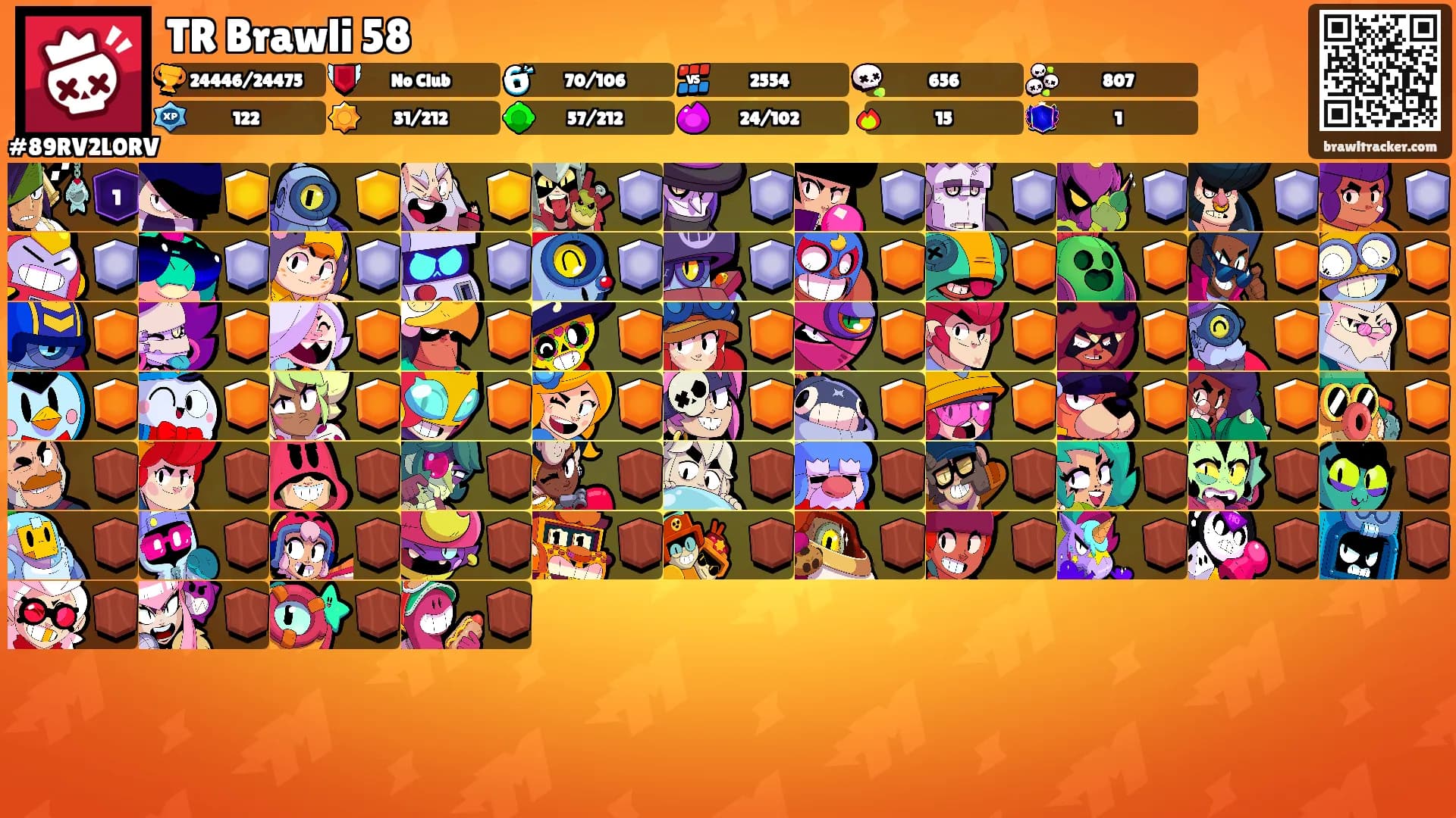 TR Brawli 58's Ranks