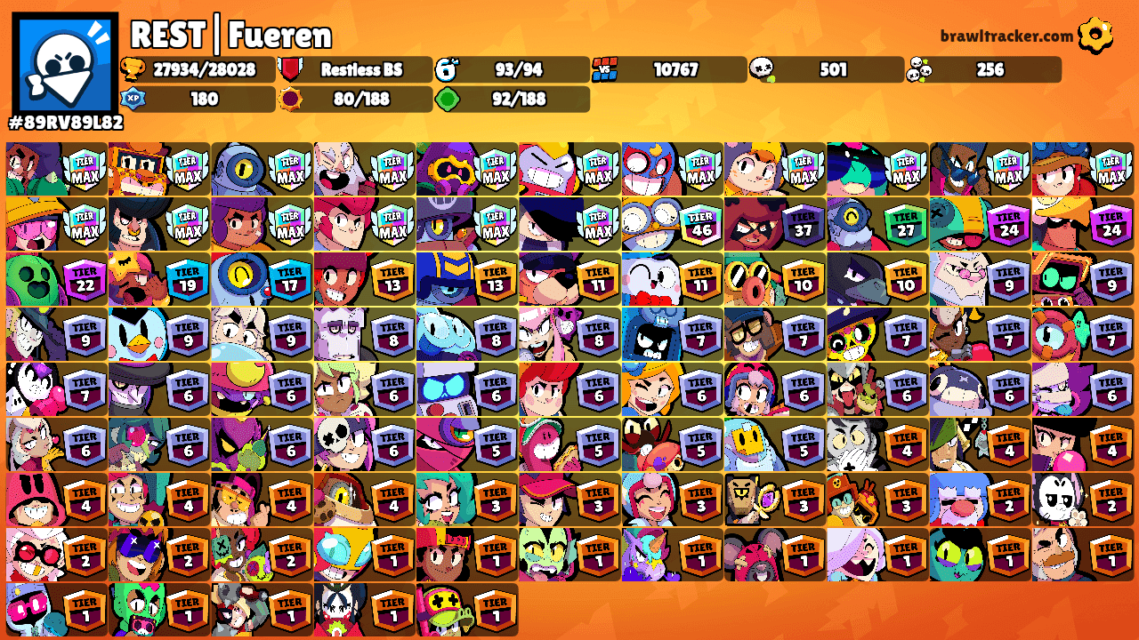 REST|Fueren's Ranks