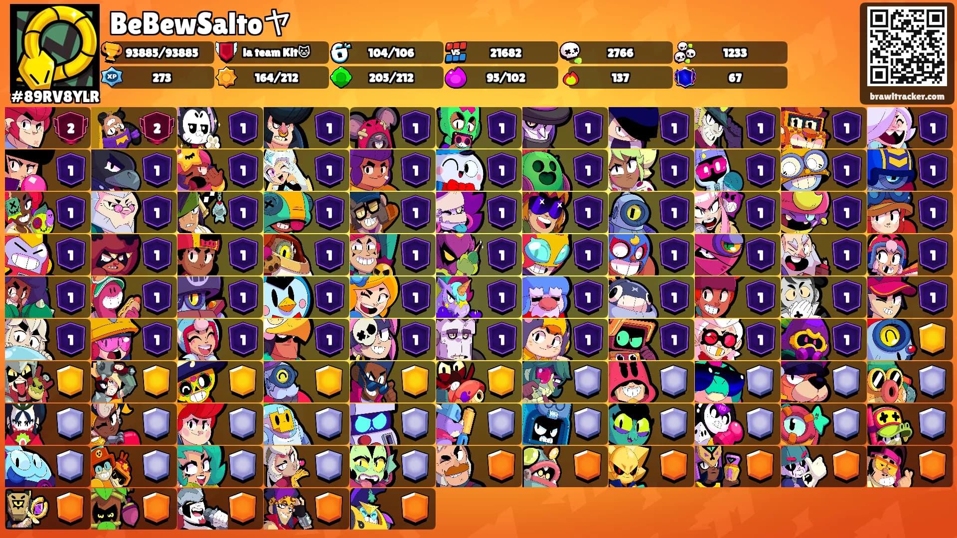 BeBewSaltoヤ's Ranks