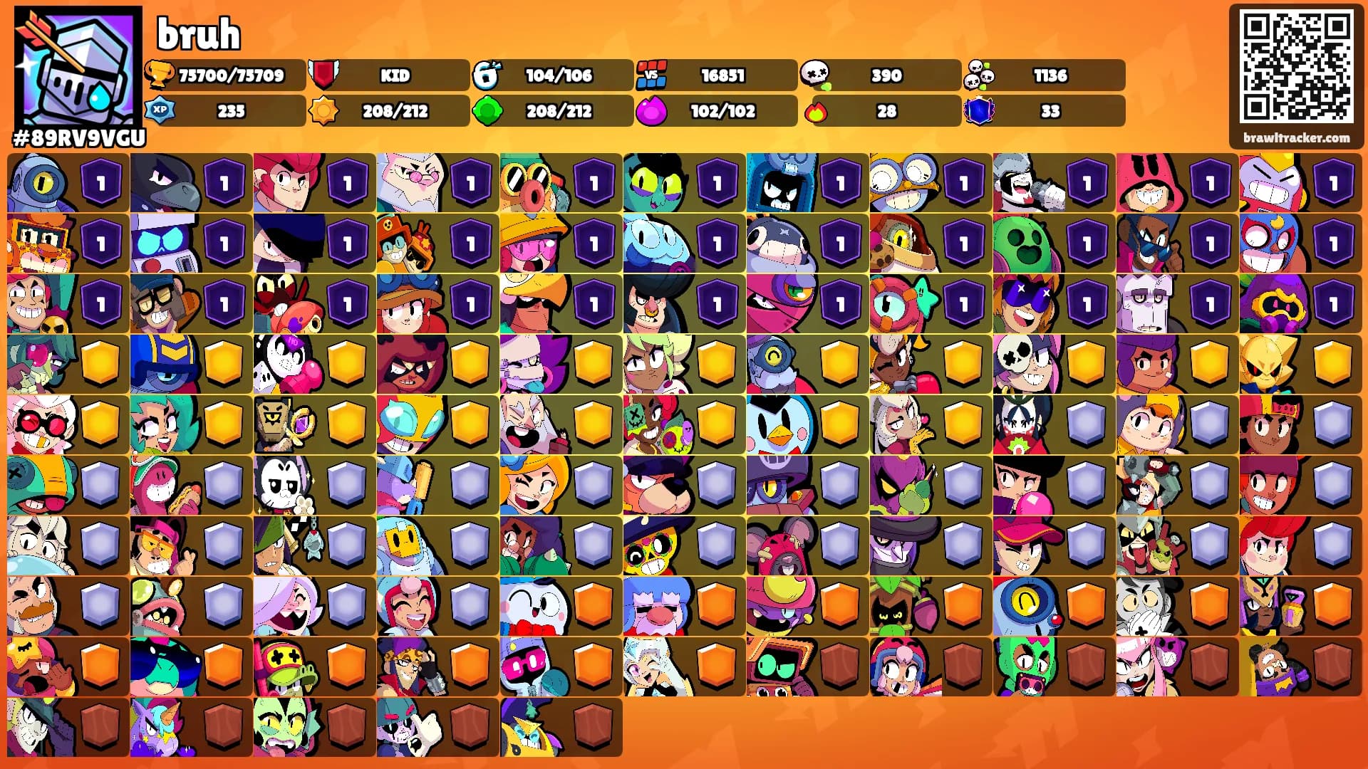 bruh's Ranks