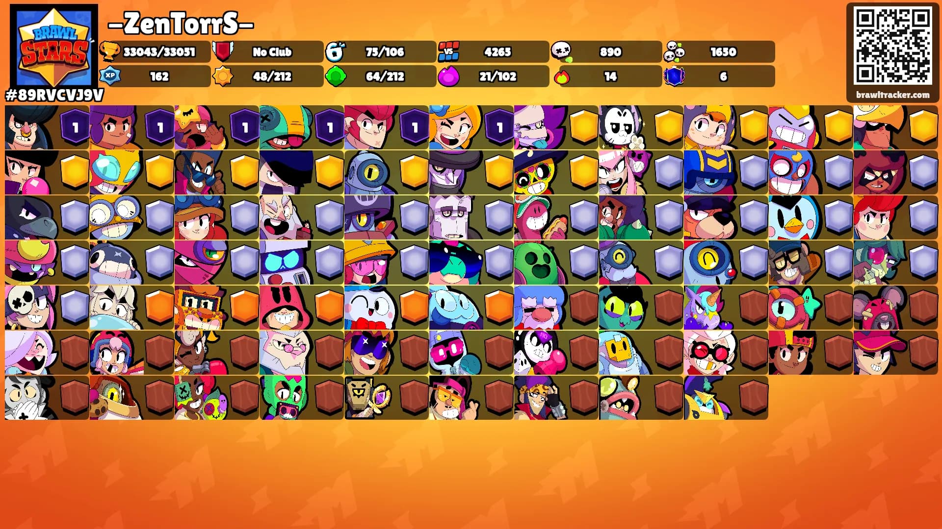 -ZenTorrS-'s Ranks