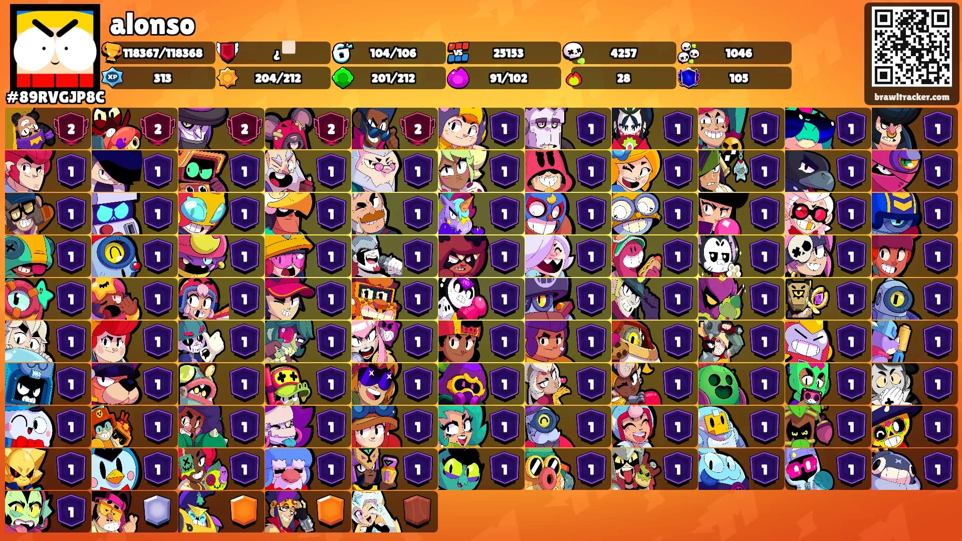 alonso's Ranks