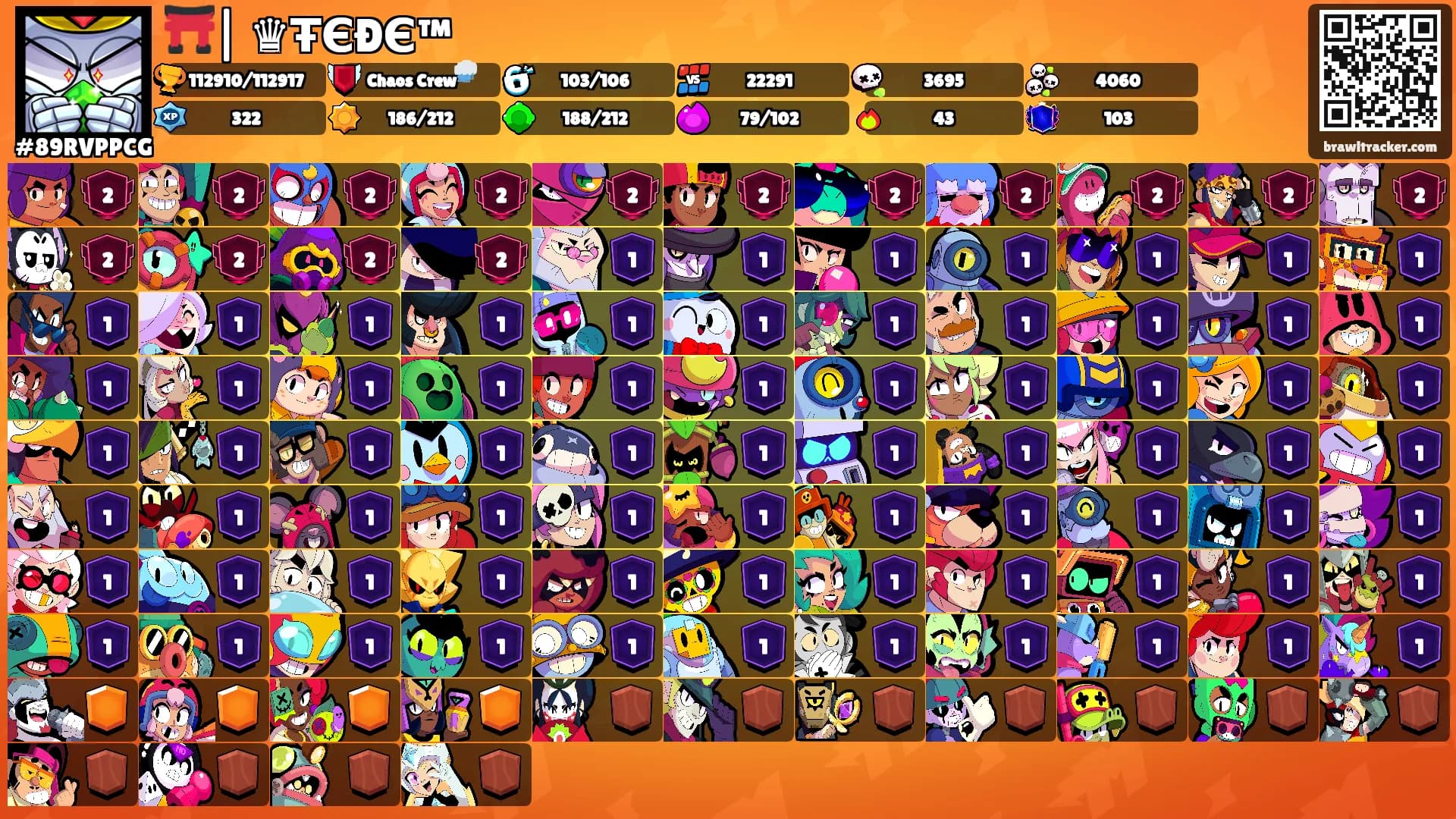 ⛩️| ♛ŦЄÐЄ™'s Ranks