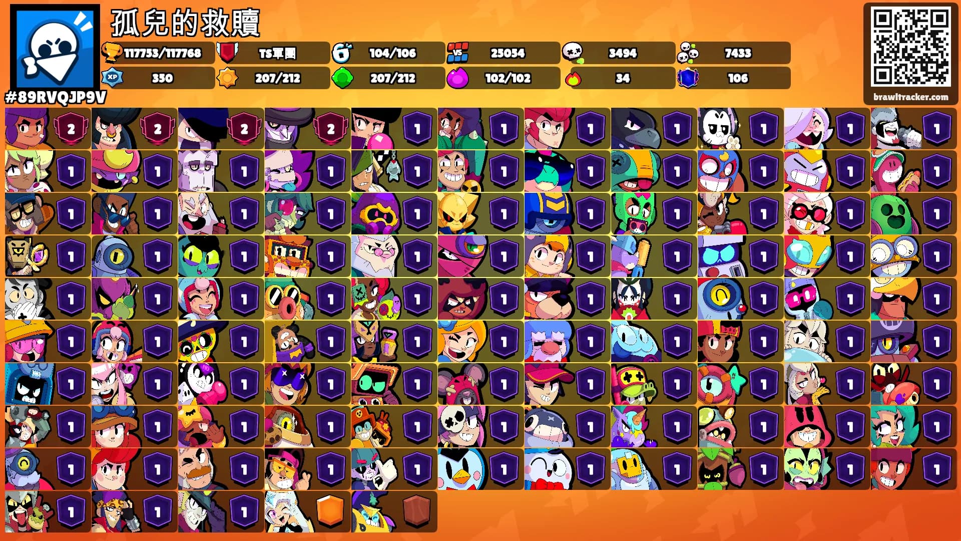 孤兒的救贖's Ranks