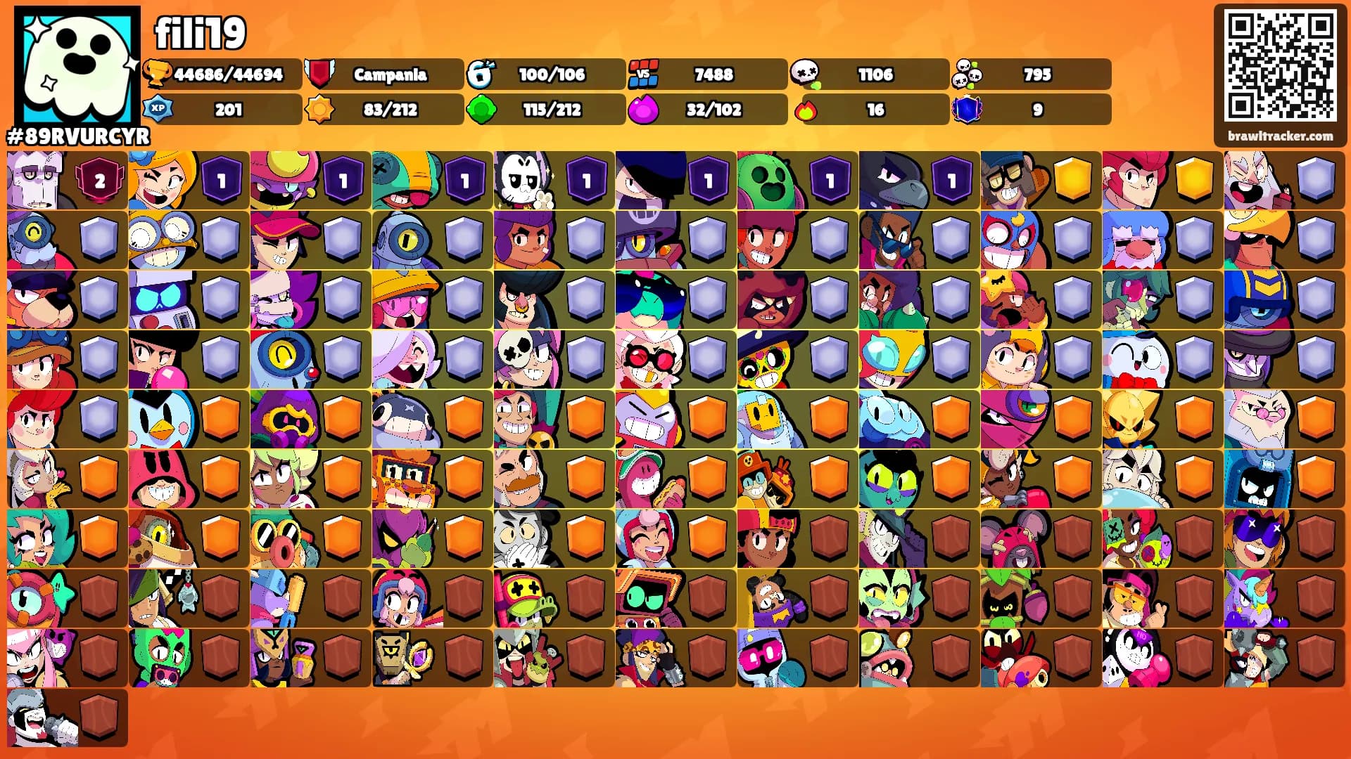 fili19's Ranks