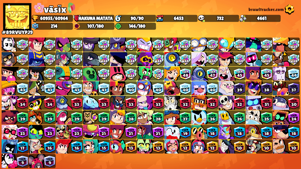 HM|🌸vãsĩx🥀's Ranks