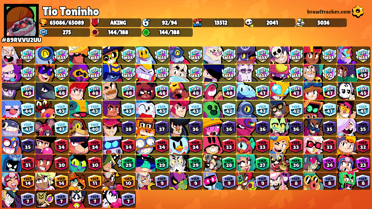 Tio Toninho's Ranks