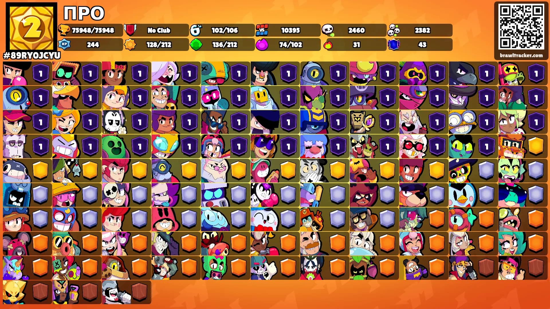 ПРО's Ranks