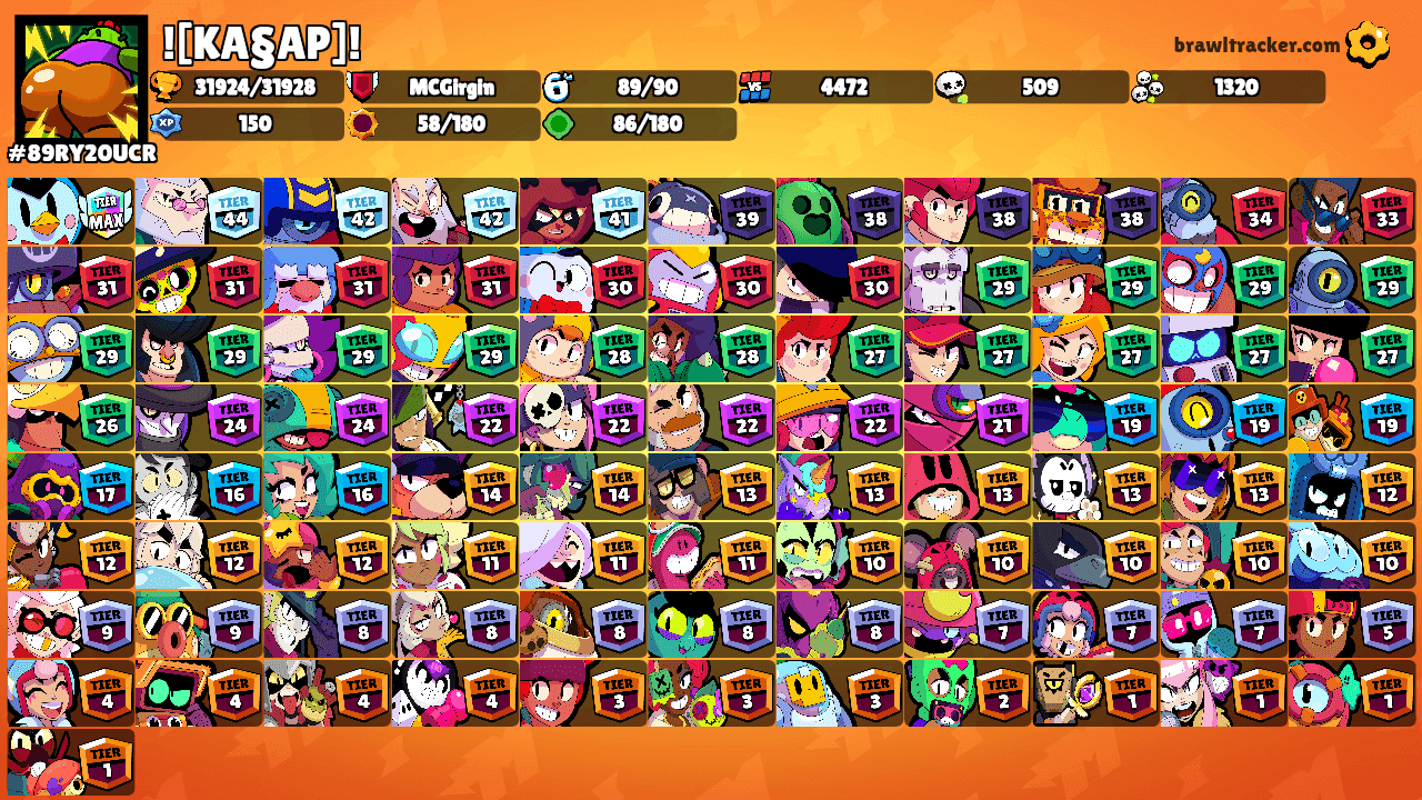 ![KA§AP]!'s Ranks