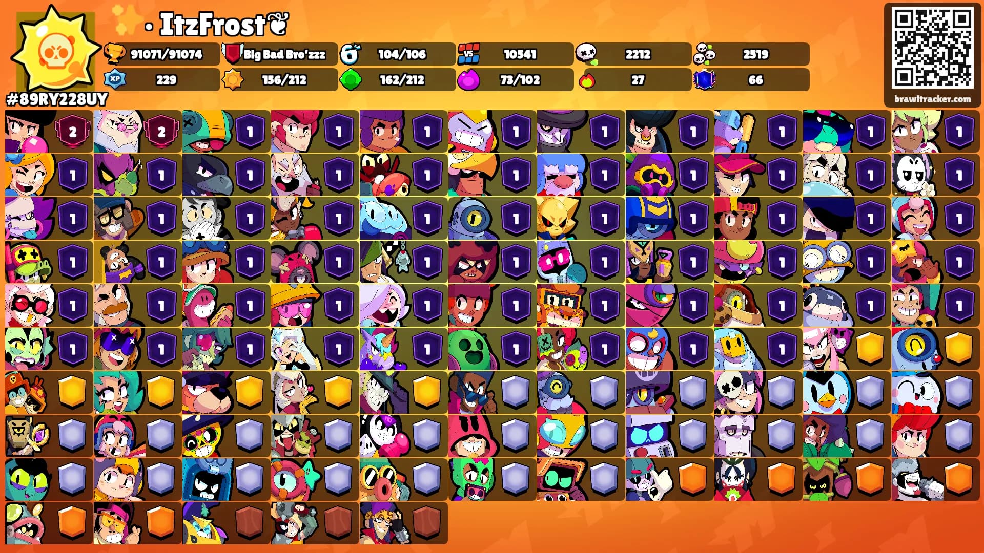✨• ItzFrost❦'s Ranks