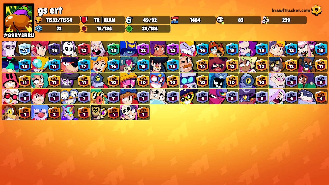 gs ert's Ranks