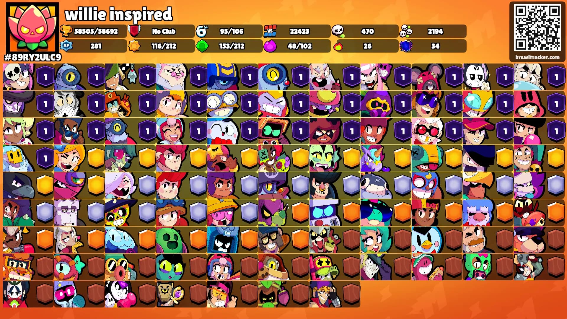 willie inspired's Ranks