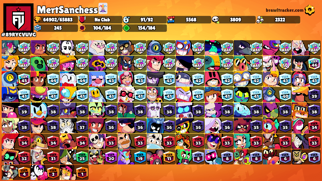 MertSanchess🃏's Ranks
