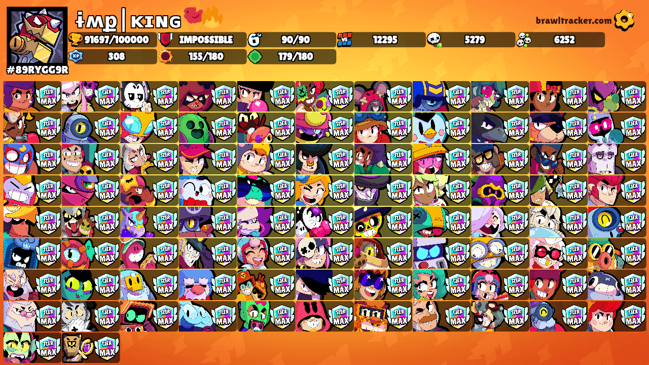 ɨʍք|ᴋɪɴɢ🐦‍🔥's Ranks