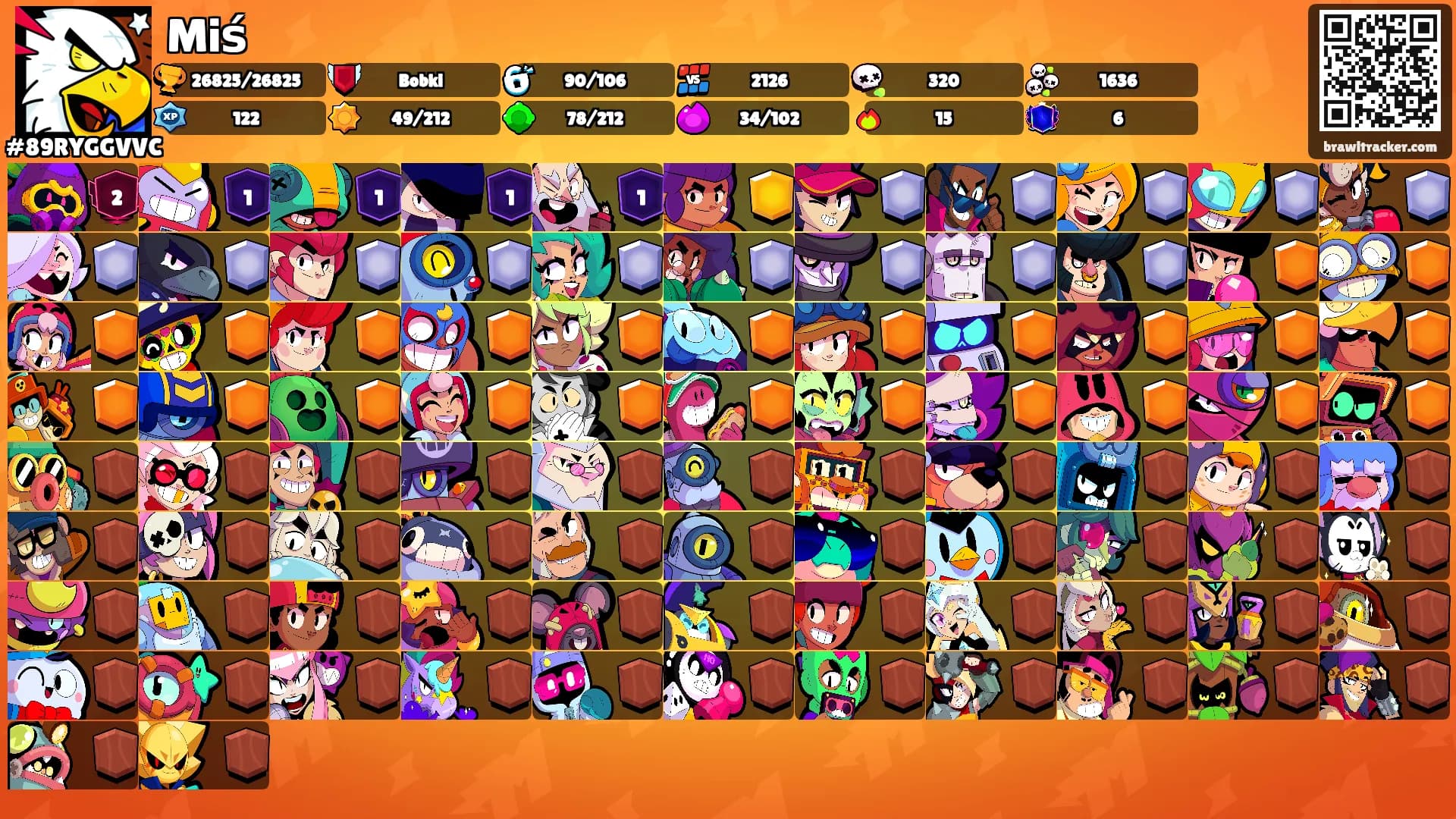 Miś's Ranks