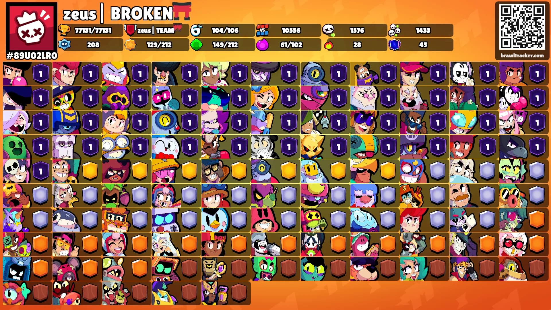 zeus| BROKEN⛩️'s Ranks