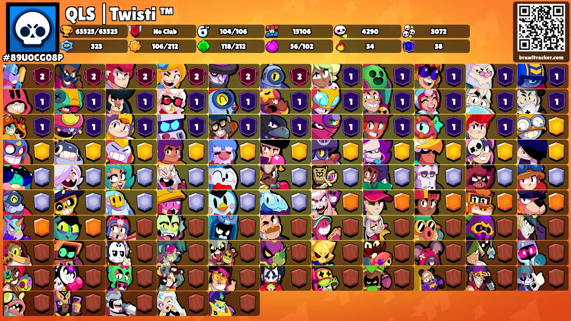 QLS |Twisti ™'s Ranks