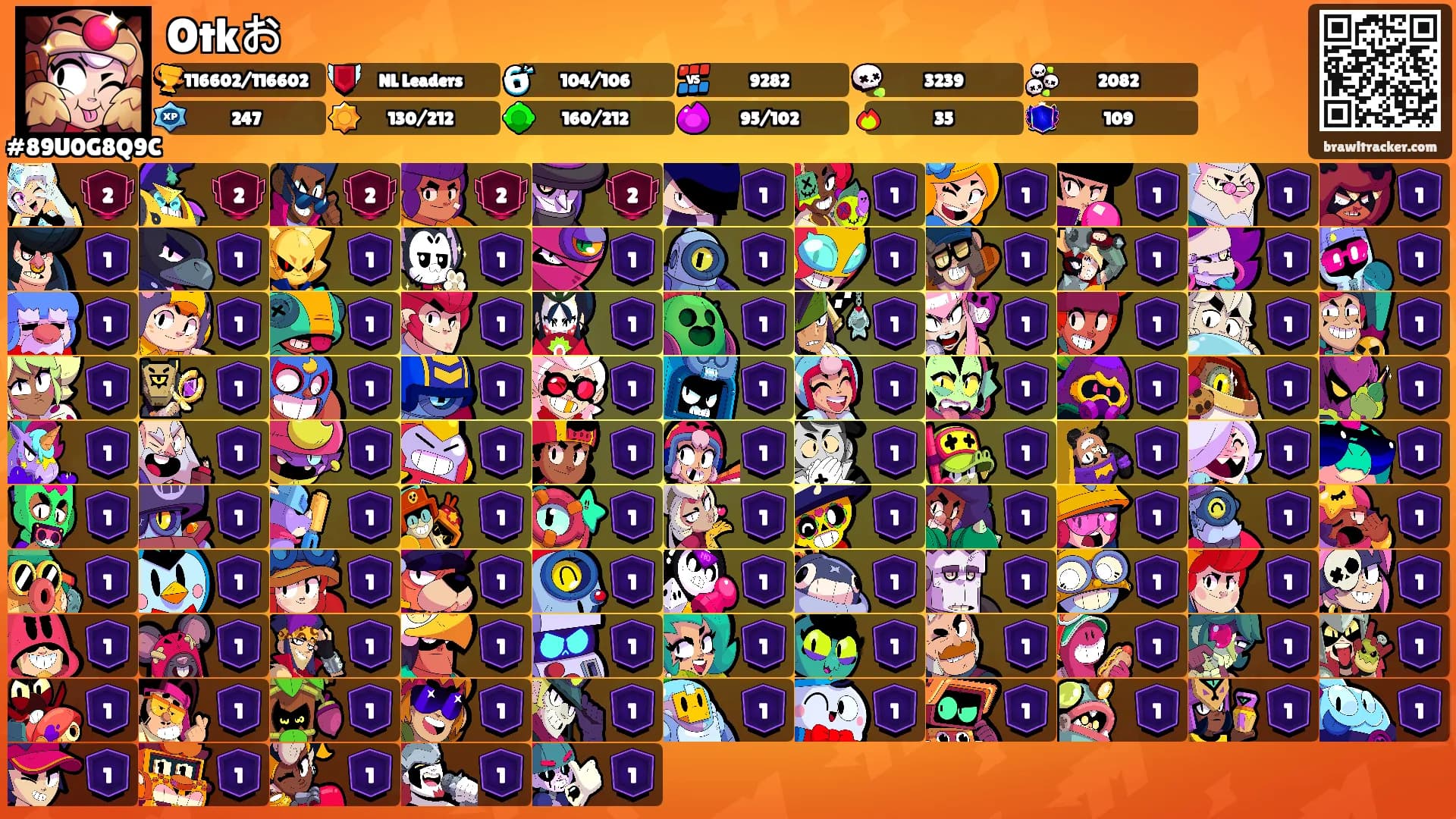 Otkお's Ranks