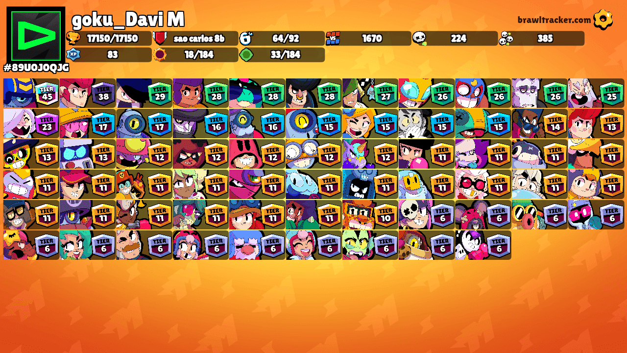 goku_Davi M's Ranks
