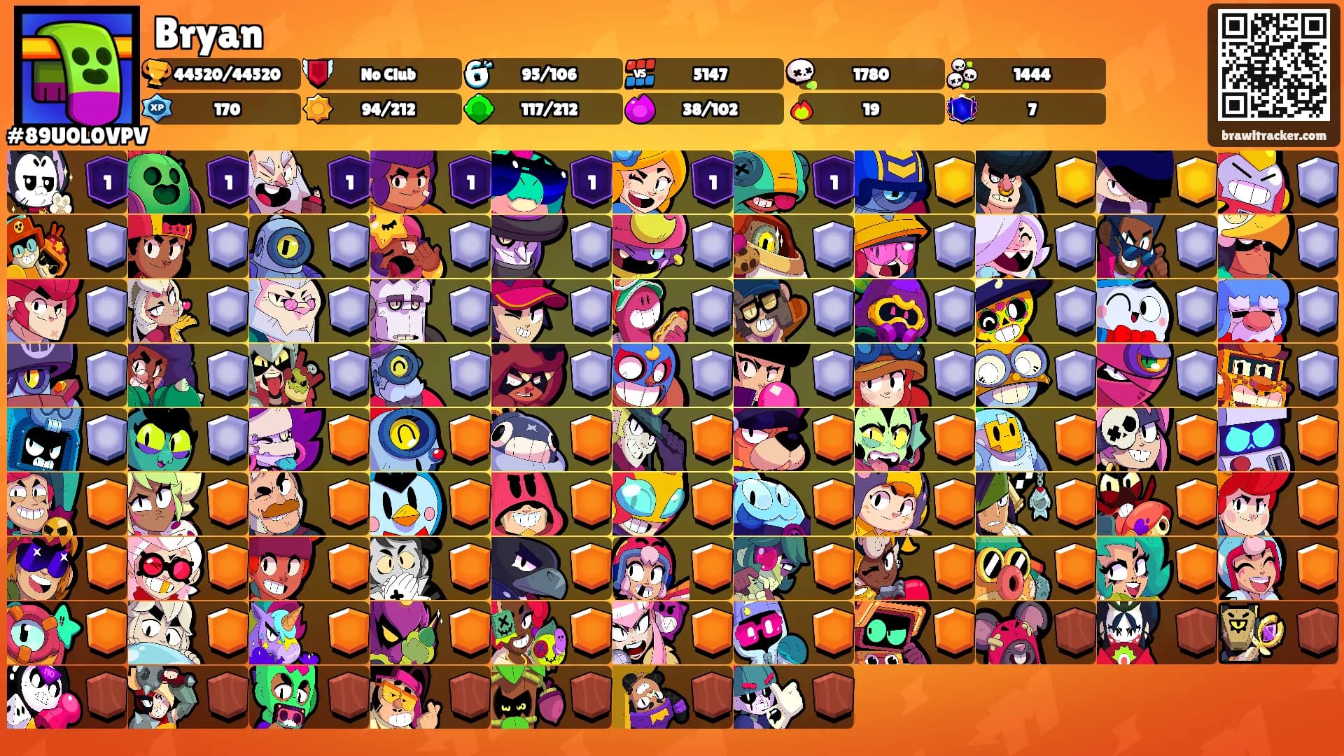 Bryan's Ranks
