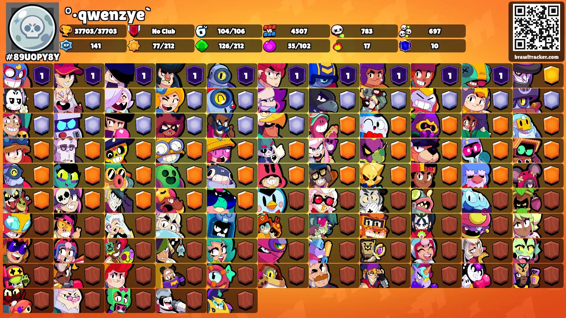 °•qwenzye`'s Ranks