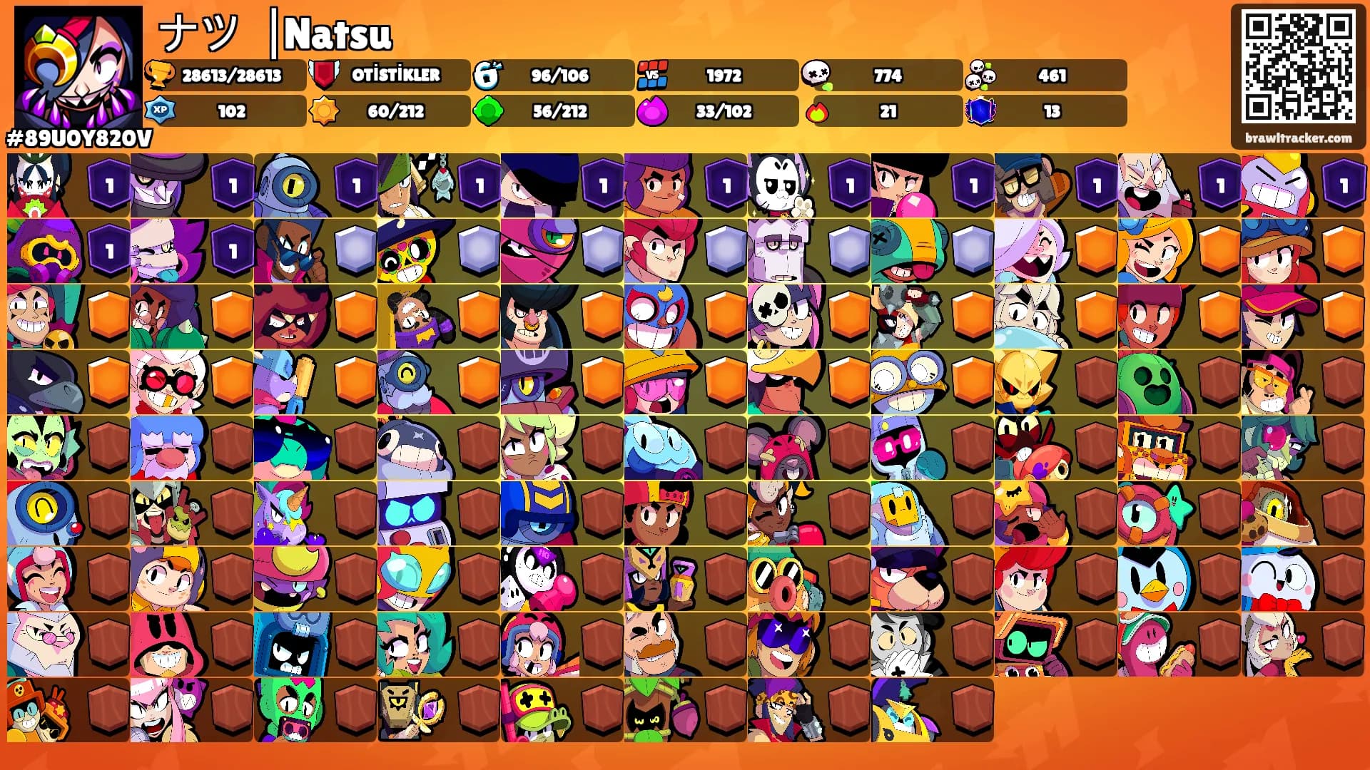ナツ▕ Natsu's Ranks