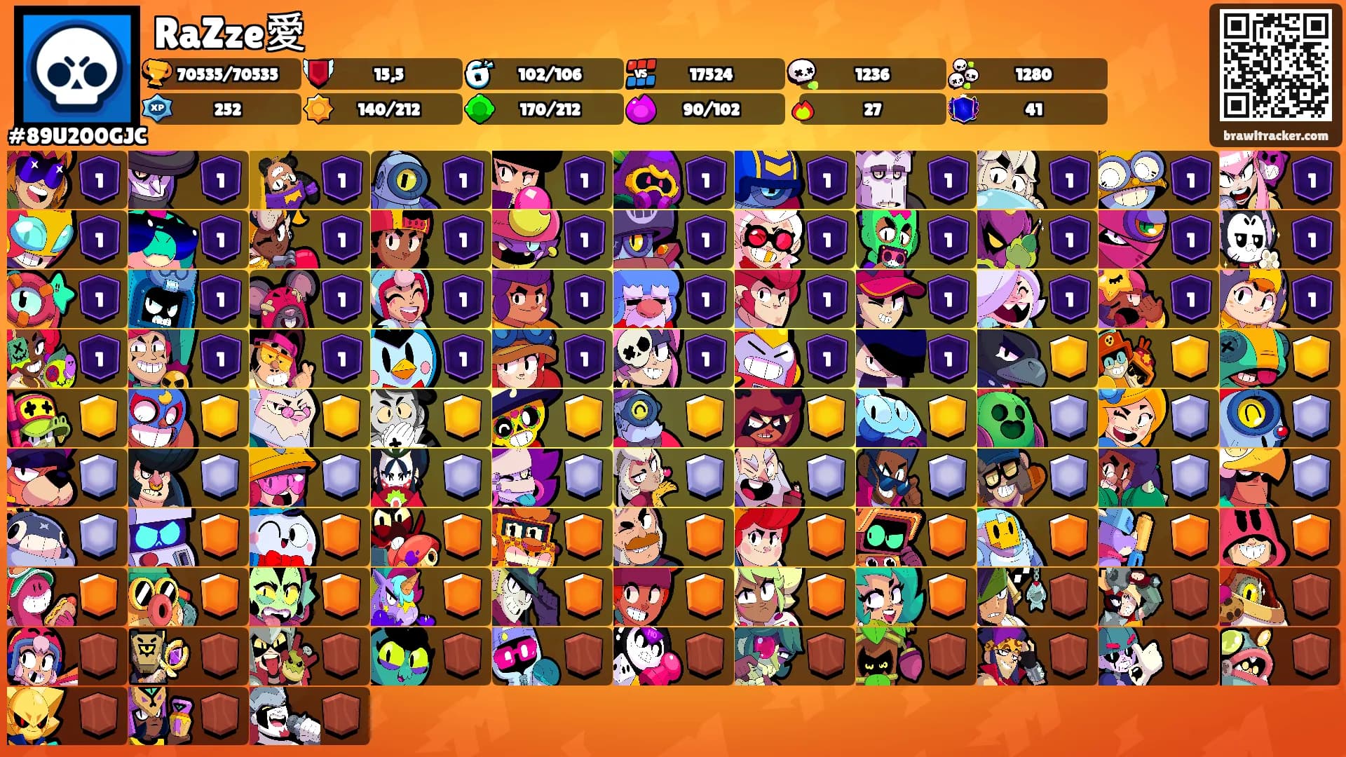 RaZze愛's Ranks