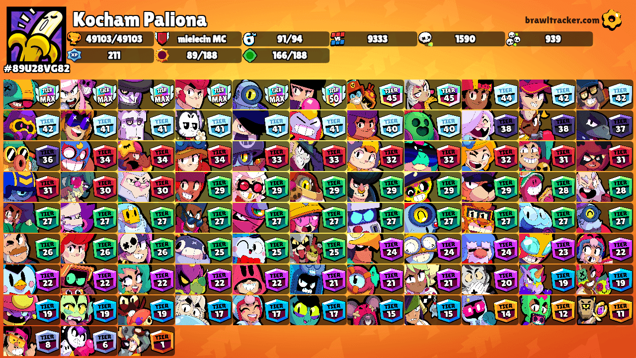 Kocham Paliona's Ranks