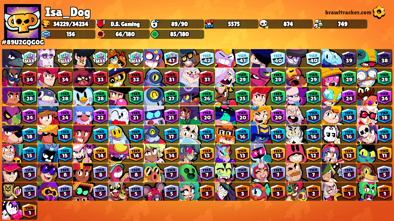 Isa_Dog's Ranks