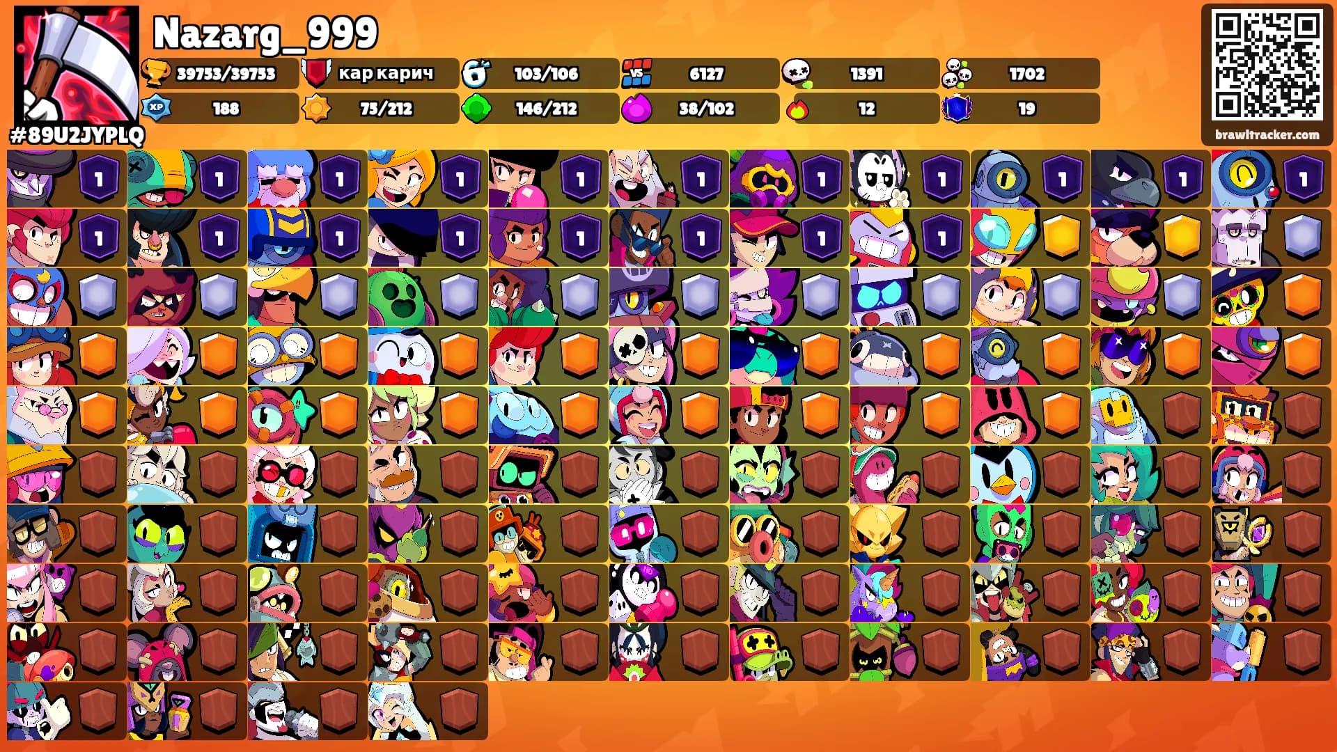 Nazarg_999's Ranks
