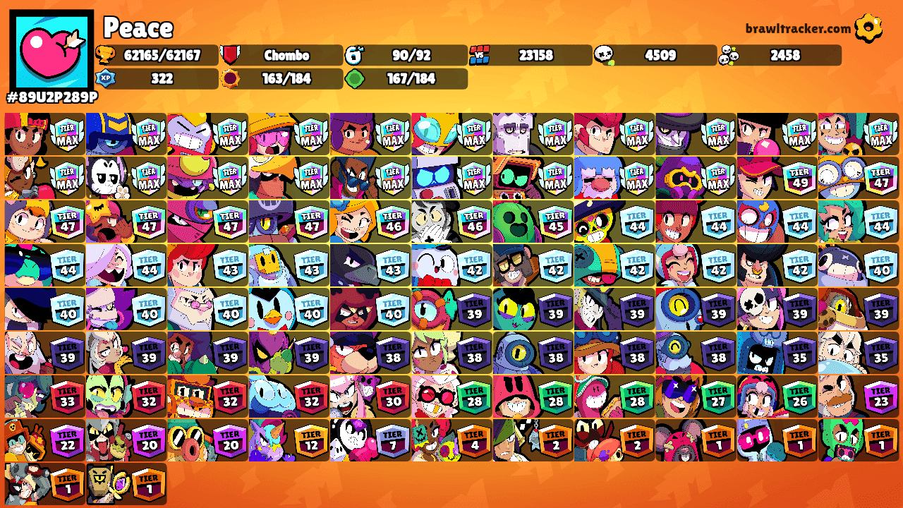Peace's Ranks