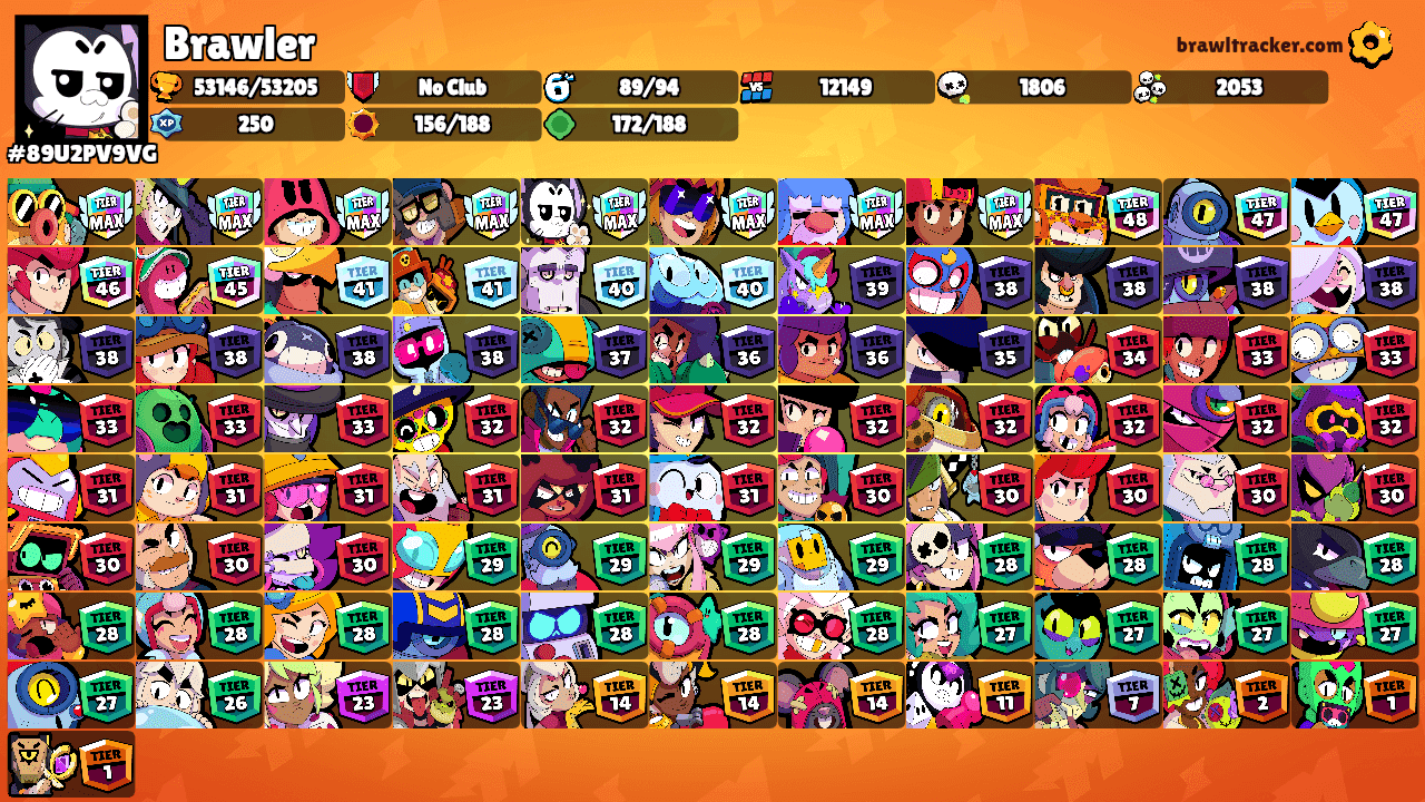 Brawler's Ranks