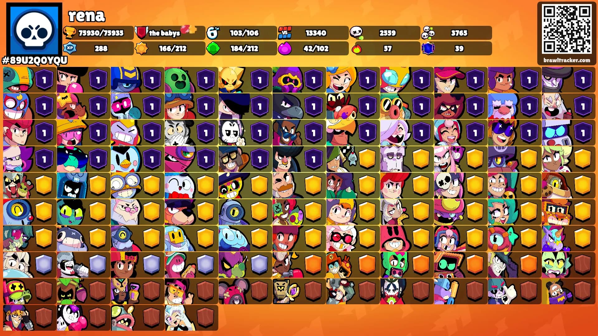 rena's Ranks