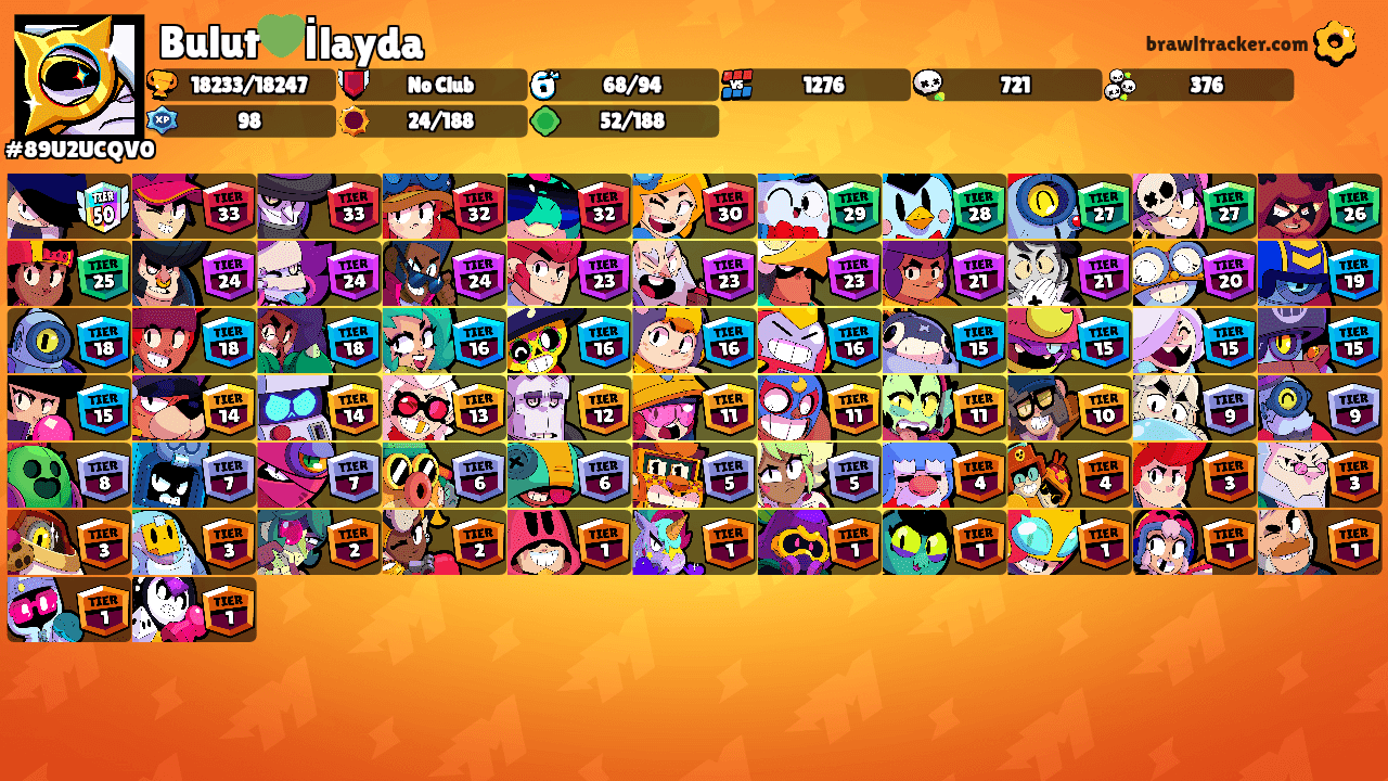 Bulut💚İlayda's Ranks