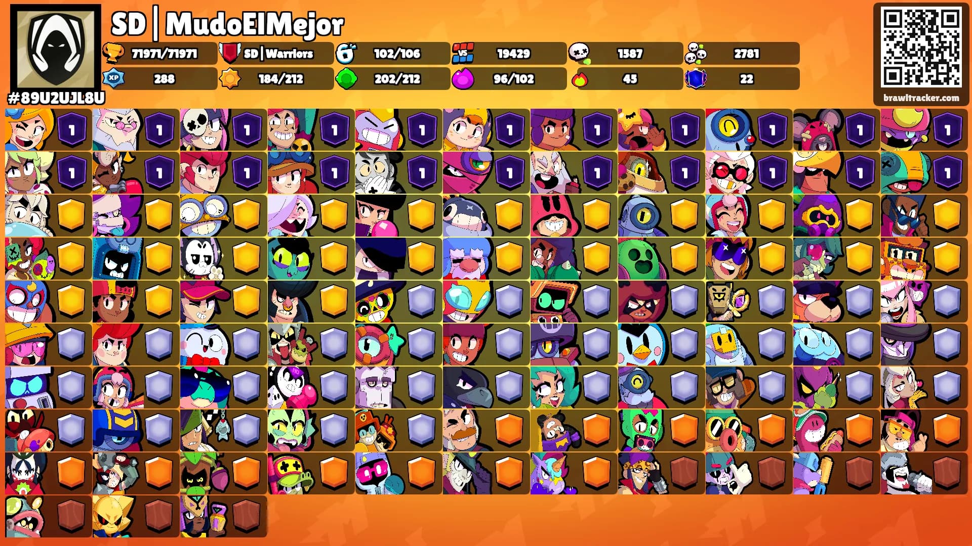 SD|MudoElMejor's Ranks