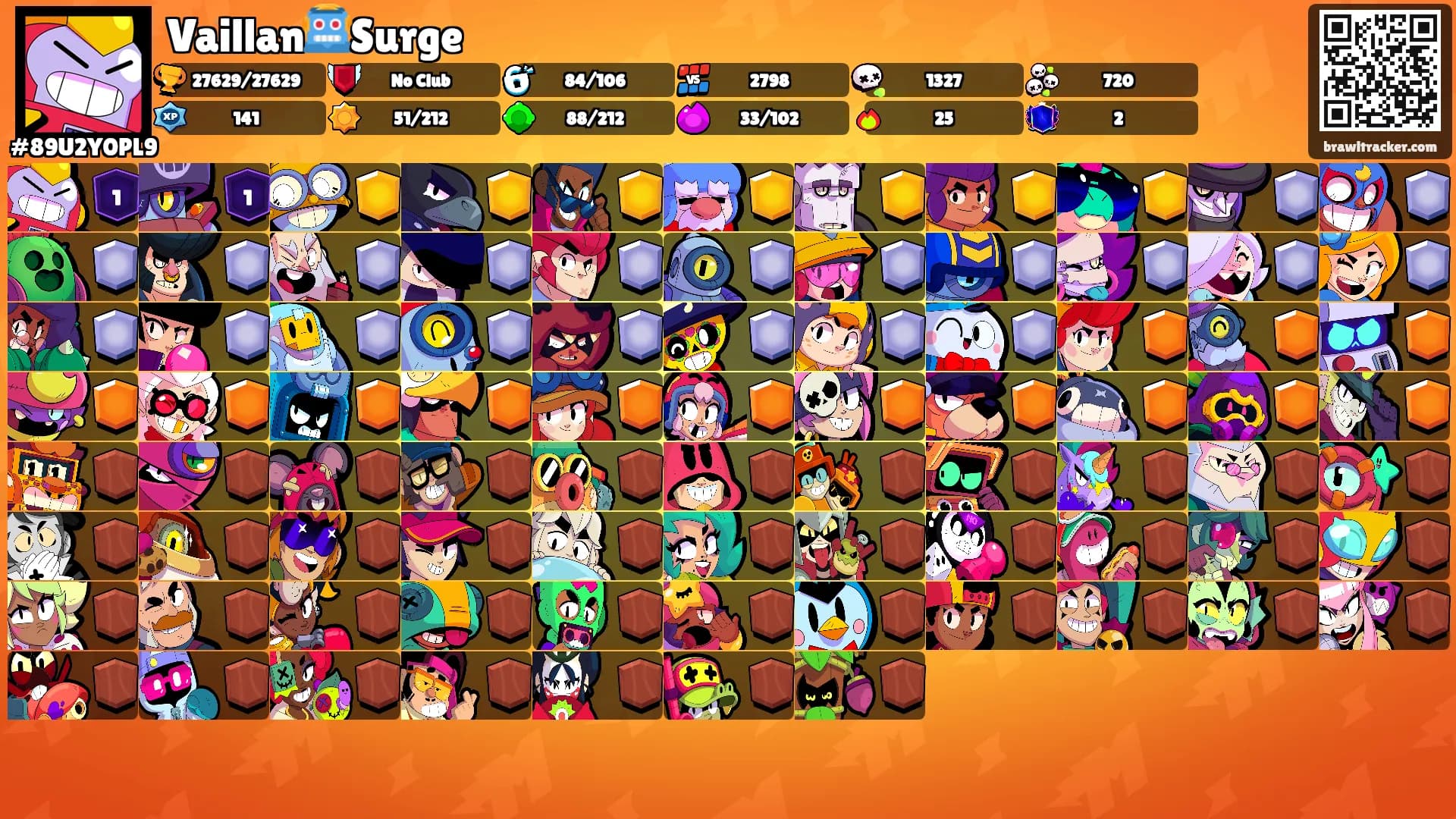 Vaillan🤖Surge's Ranks