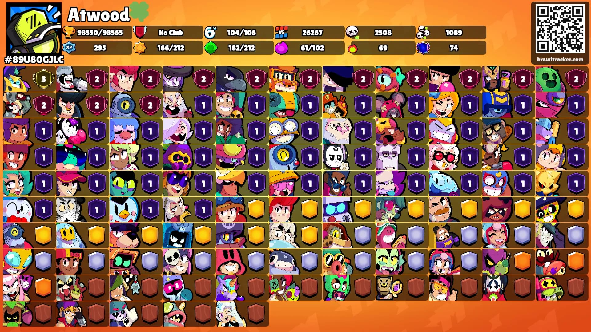 Atwood🍀's Ranks