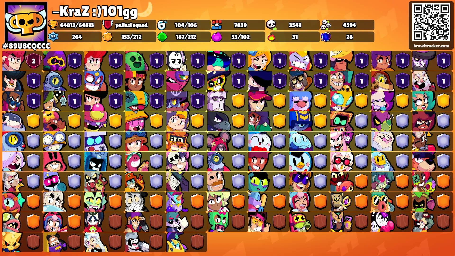-KraZ :)101gg🌙's Ranks