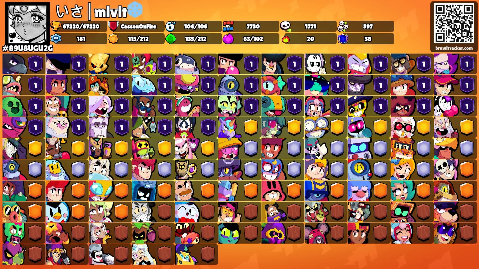いさ|mlvlt❄️'s Ranks