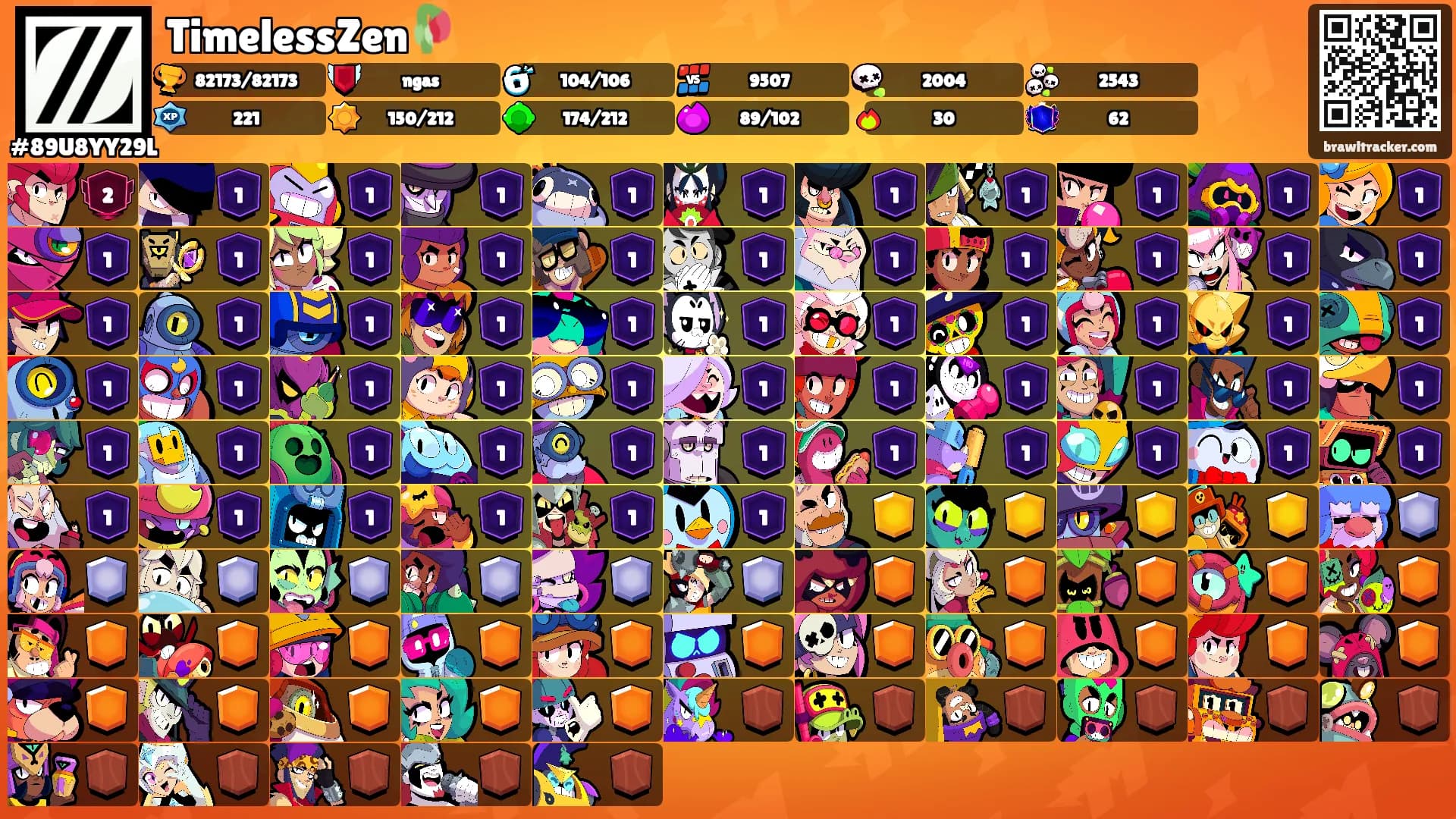 TimelessZen🥀's Ranks