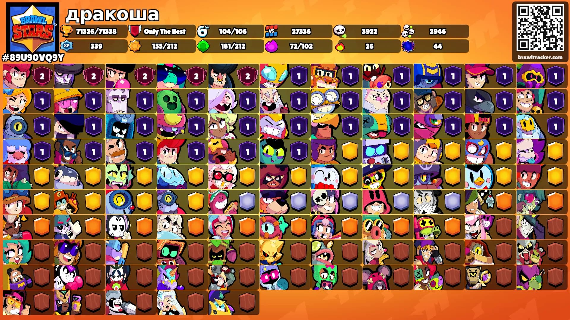 дракоша's Ranks