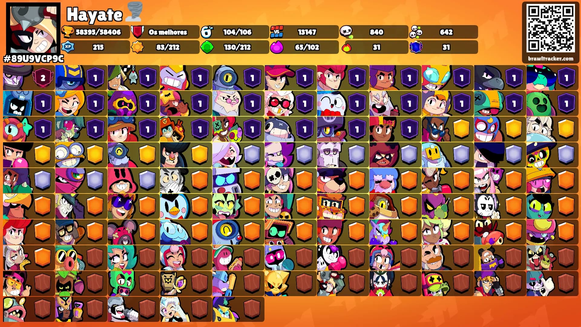 Hayate 🌪️'s Ranks