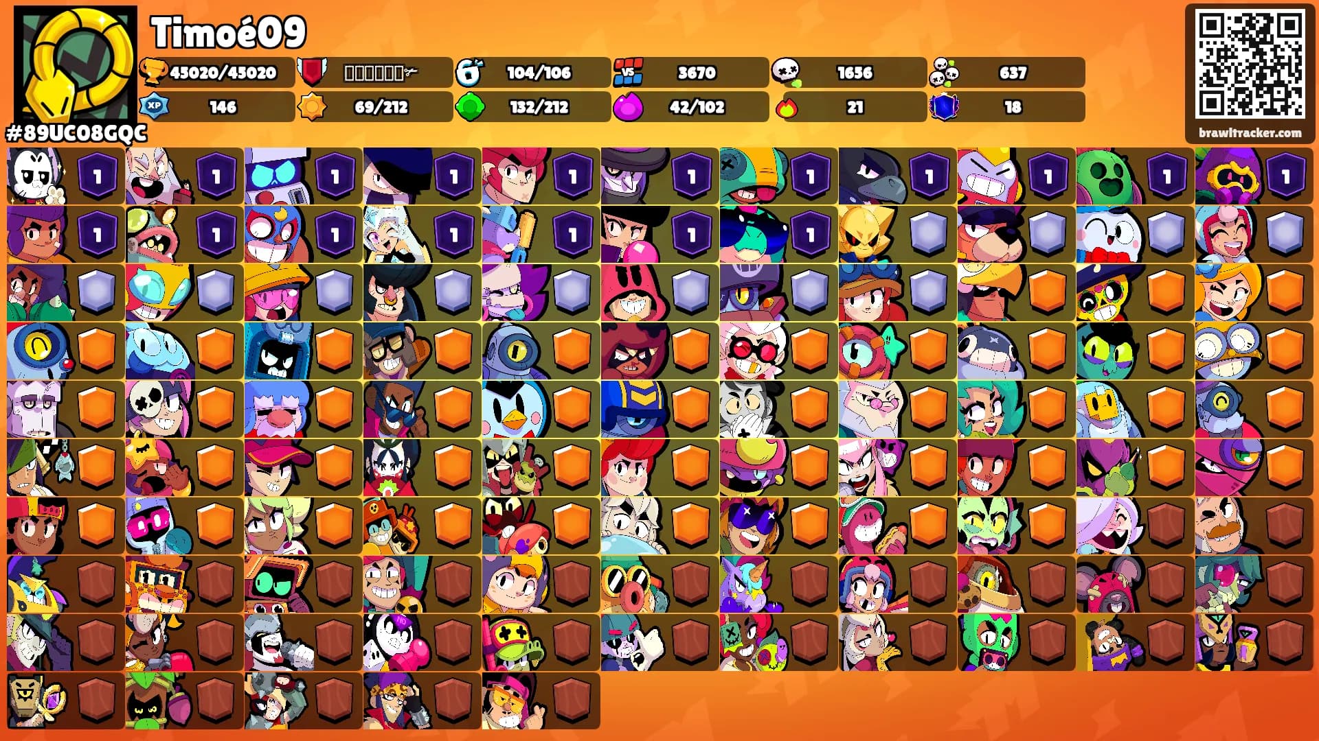 Timoé09's Ranks